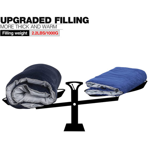 REDCAMP Soft Velvet Camping Cot Mattress & Reviews Wayfair